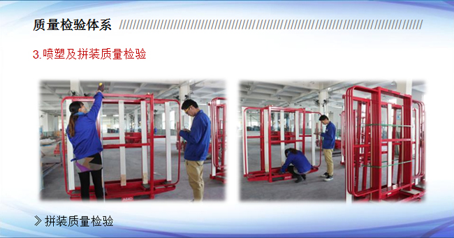 质量检验体系(图6)